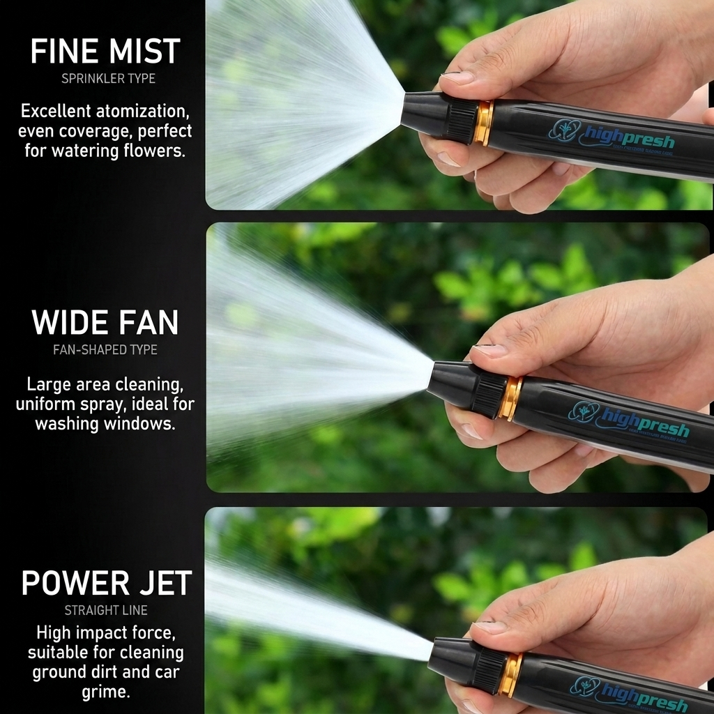 HP High Pressure Water Hose Sets