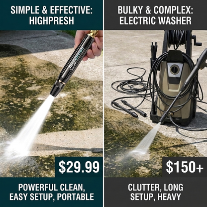 HP High Pressure Water Hose Sets